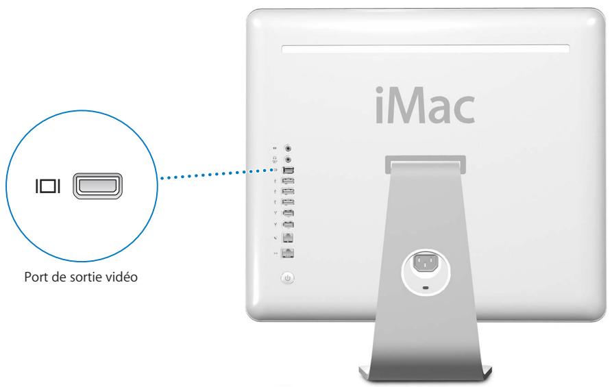 APPLE iMac G5 MADG3F/A - Gestion de vidéo externe (VGA, composite et s-video) - 1