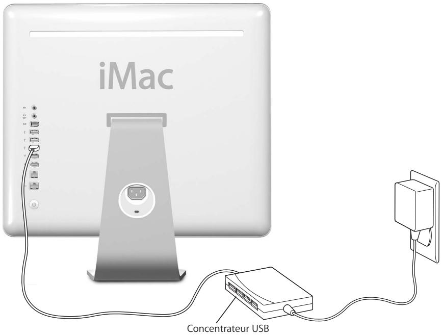 APPLE iMac G5 MADG3F/A - Utilisation simultanée de plusieurs périphériques USB - 1