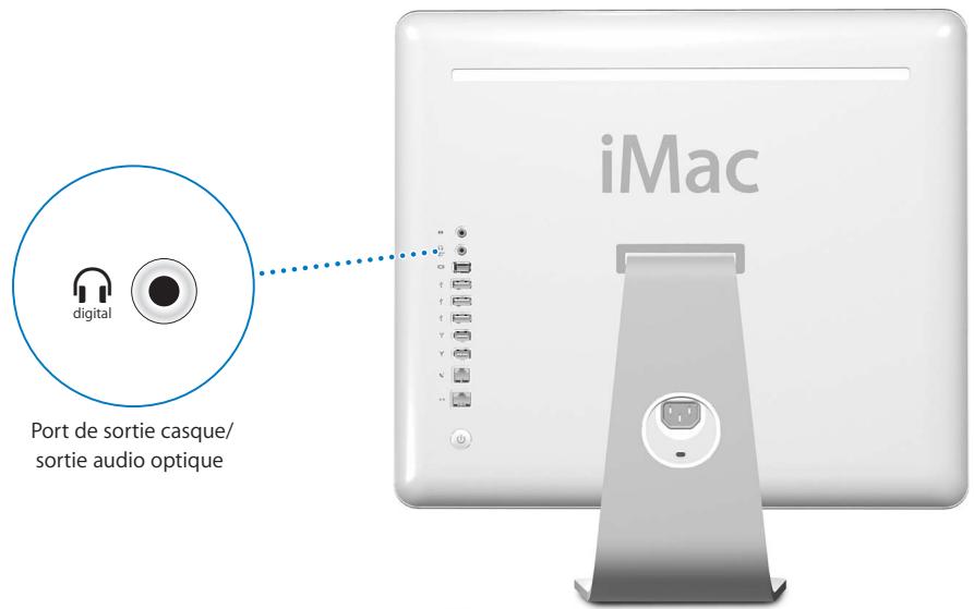 APPLE iMac G5 MADG3F/A - Port de sortie casque/sorting audio optique - 1