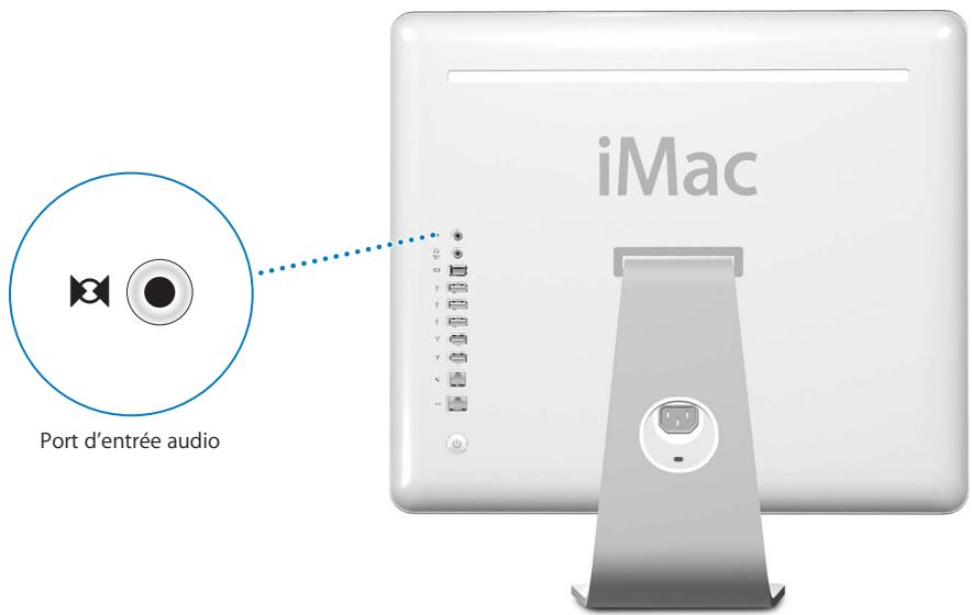 APPLE iMac G5 MADG3F/A - Port d'entrée audio - 1