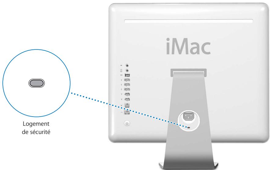APPLE iMac G5 MADG3F/A - Protection de votre ordinateur - 1