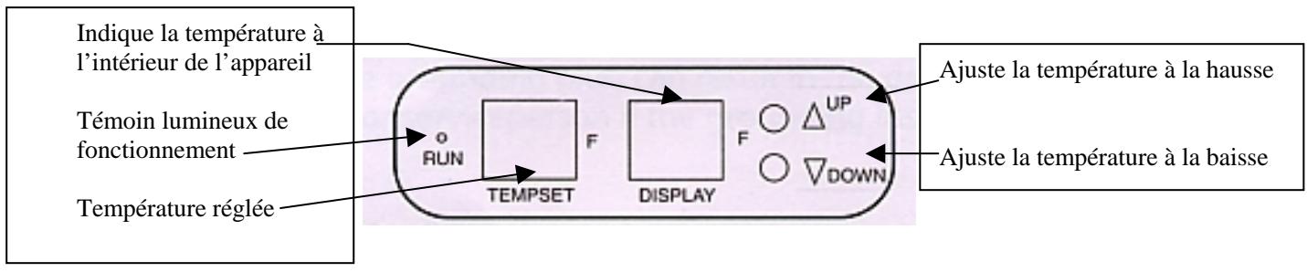 CLIMADIF CV 42 TWIN - REGLAGE DE TEMPERATURE - 1