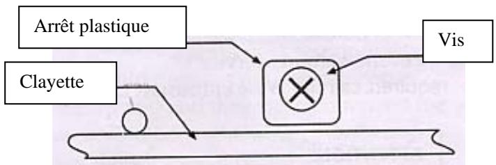 CLIMADIF CV 42 TWIN - Clayettes en acier (suivant modèles) : - 2