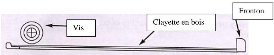 CLIMADIF CV 42 TWIN - Clayettes en bois (Selon modèles) : - 1