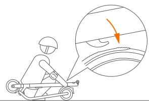 SEGWAY E22 - Repliement et transport - 2