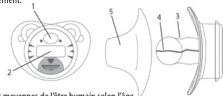 LANAFORM LA090110 - VEUILLIE LIRE TOUTES DES INSTRUCTIONS AVANT D'UTILISER VOTRE « TETINE THERMOMETRE » EN CICULIER DES QUESLOVES CONSIGNES DE SECURITE FONDAINTALES : - 1