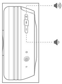 IBLL T450BT - Connection - 4