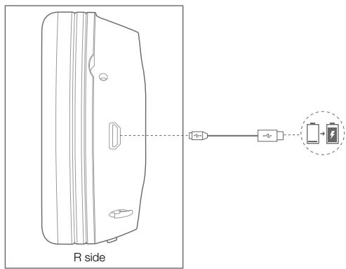 IBLL T450BT - Connection - 1
