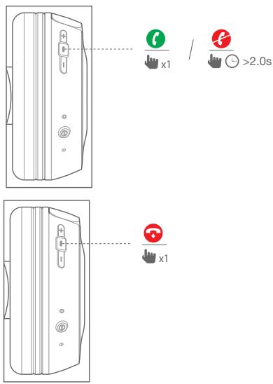 IBLL T450BT - Connection - 7