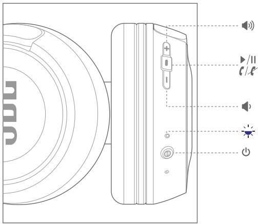 IBLL T450BT - Buttons &amp; LEDs - 1