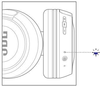 IBLL T450BT - LED behaviour - 1