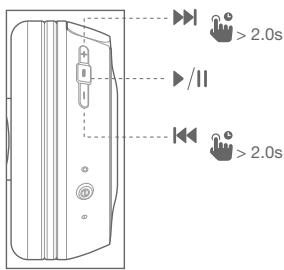 IBLL T450BT - Connection - 5