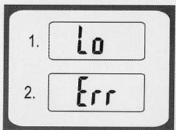 0CO ZEPHYR - INDICATEURS ERREUR - 1