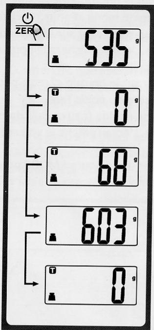0CO ZEPHYR - Mode volume: - 2