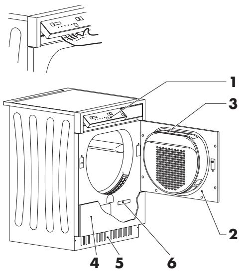 V-ZUG WT ADORA TLK-R - Configuration de l'appareil - 2