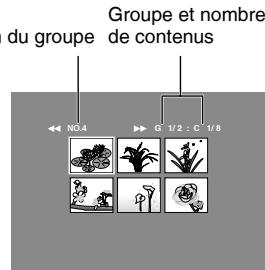 PANASONIC DVD-S325EGK - Pour selectionner une image dans d'autres groupes - 1