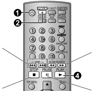 PANASONIC DVD-S325EGK - Arrêt - 1