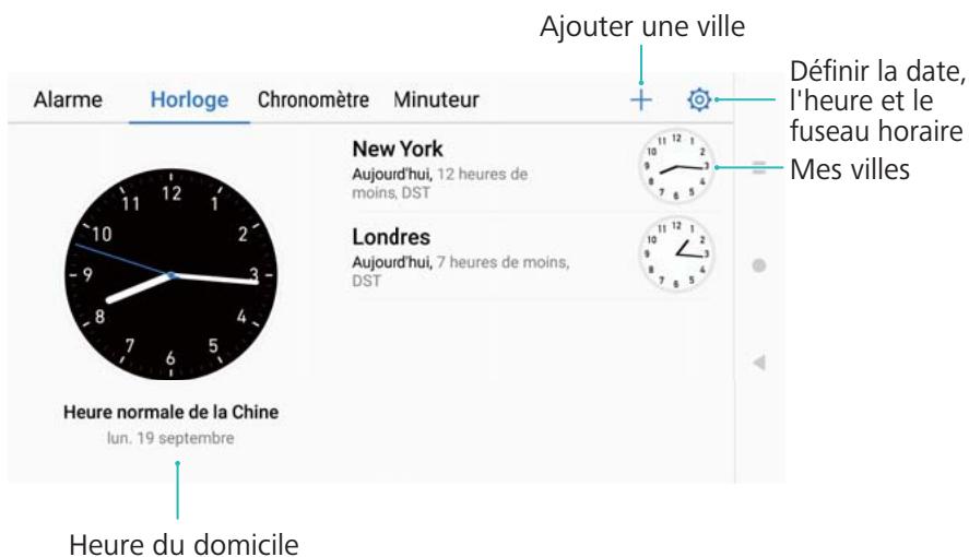 HUAWEI P8LITE2017DSBR4297547 - Ouvrez Horloge. - 1