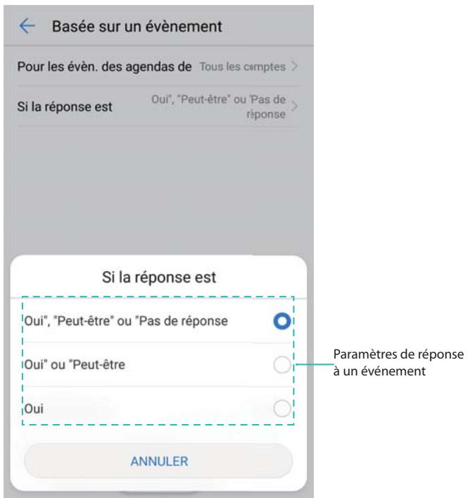 HUAWEI P8LITE2017DSBR4297547 - Appuyez sur Si la réponse est. Vous pouvez : - 1