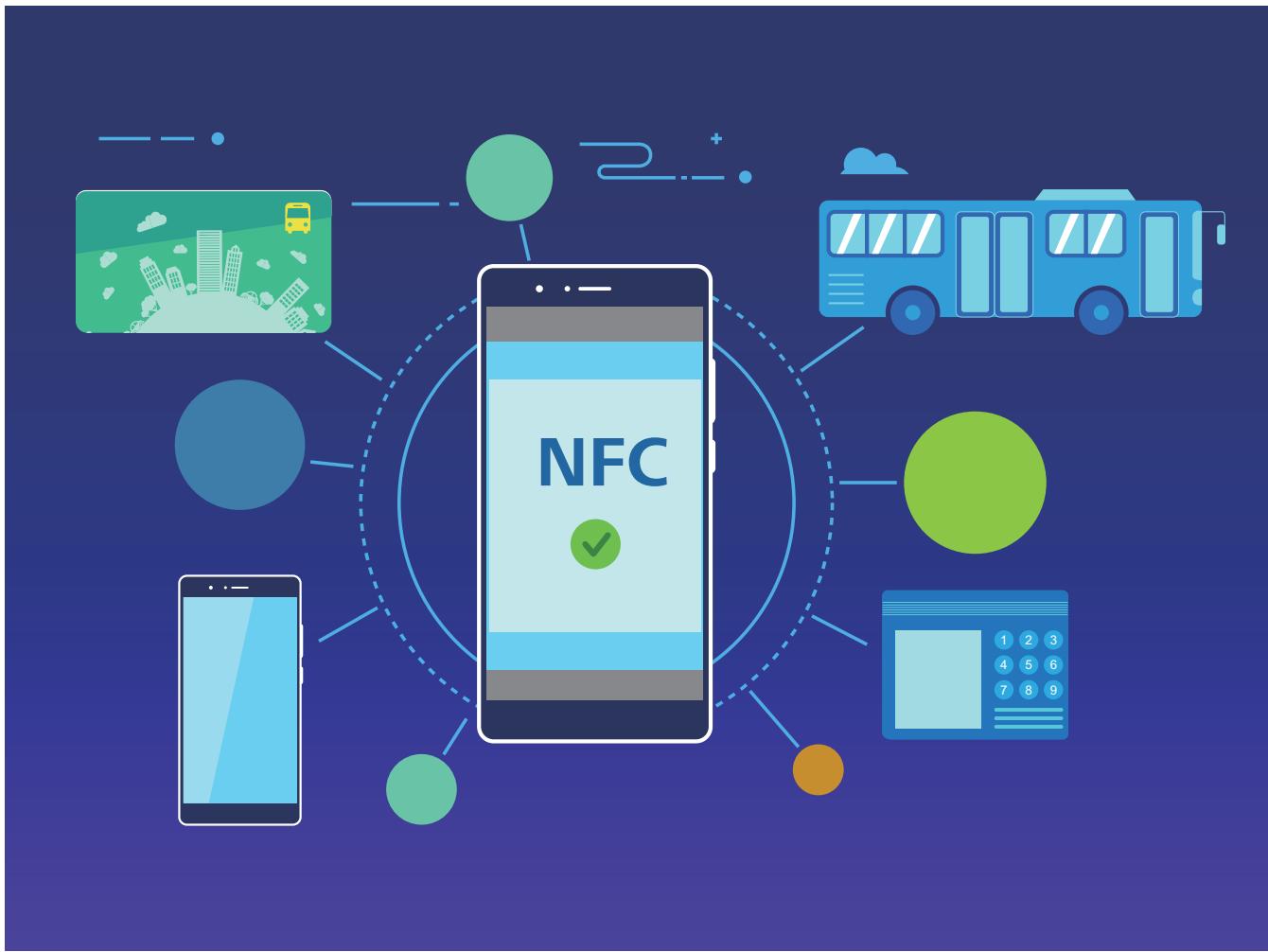 HUAWEI SMARTPHONEY6S - Présentation de NFC - 1