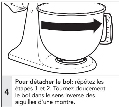 RITCHENAID 5SHSM175PSELT - UTILISATION DU ROBOT PÂTISSIER - 4