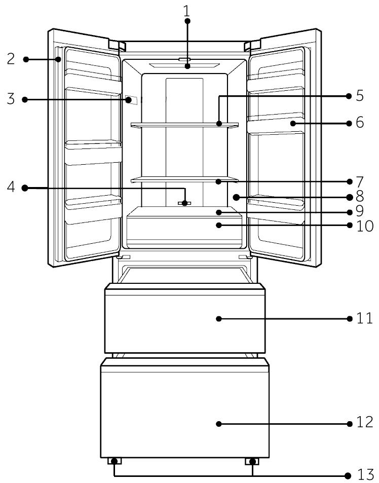 HAIER HB14FMAA - AVERTISSEMENT! - 1