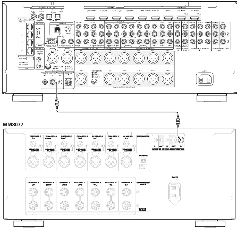 MARANTZ MM8077 - Connexion de la commande à distance - 1