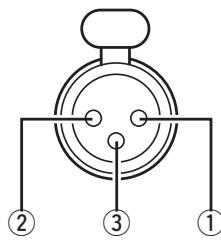 MARANTZ MM8077 - Affectation des broches du connecteur XLR - 1