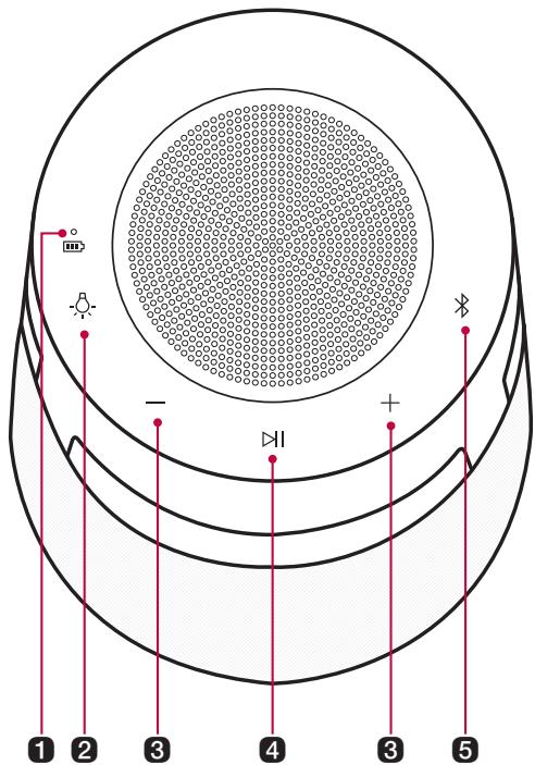 LG XO3QBKXO3QPKXO3QBE - Annexe - 1