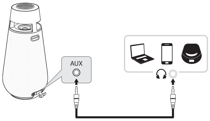 LG XO3QBKXO3QPKXO3QBE - - Connexion via un câble stéréo de 3,5 mm - 1