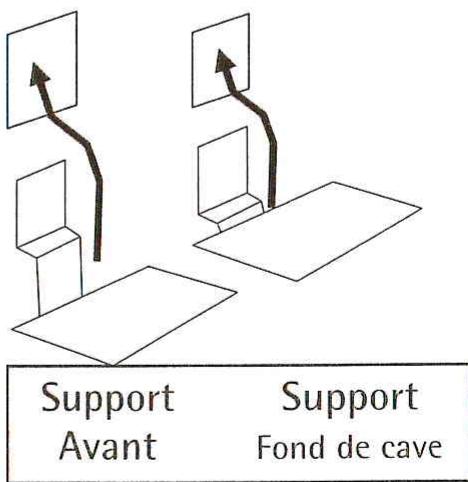 WINCAVE LCV162GR - Mise en PLACE des coulisses femelles destinées aux clayettes coulissantes: - 1