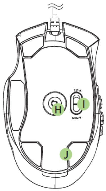 RAZER NAGAHEX GRC - CARACTERISTIQUES PRINCIPALES - 3