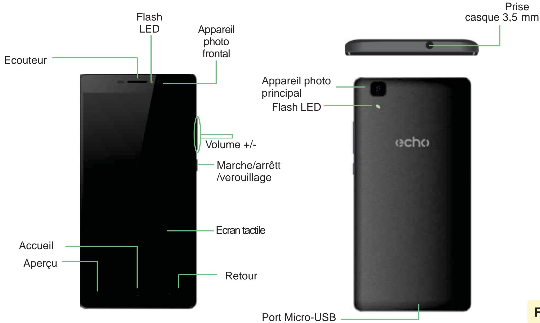 ECHO MOBILE  MAX NOIR - Découvir votre téléphone - 1