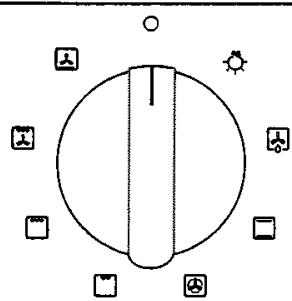 FRATELLI ONOFRI MCE 102 A - Selecteur fonctions four (fig. B) - 2