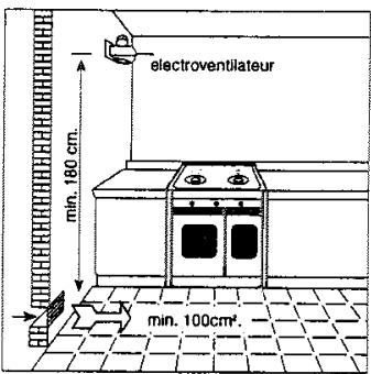 FRATELLI ONOFRI MCE 102 A - VENTILATION LOCAUX - 2