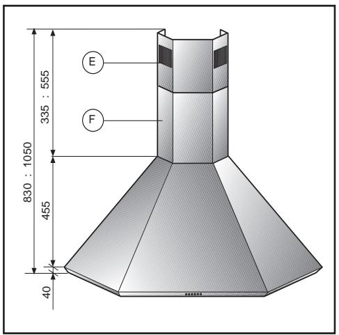 AIRLUX HDA 69 C - L'électronénager - 1