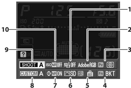 NIKON D700+24-120VR - Affichage simplifié des réglages - 2