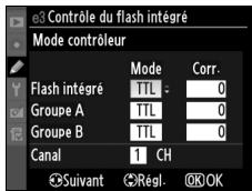 NIKON D700+24-120VR - Mode contrôleur - 1