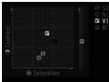 NIKON D700+24-120VR - Grille d'optimisation d'image - 1