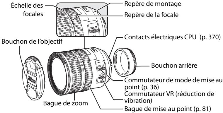 NIKON D700+24-120VR - Objectif - 1