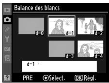 NIKON D700+24-120VR - Sélectionnez une destination. - 2