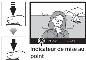 NIKON D700+24-120VR - Guide de démarrage rapide - 7