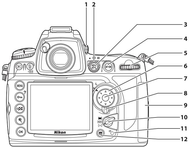NIKON D700+24-120VR - Boîtier de l'appareil photo - 9