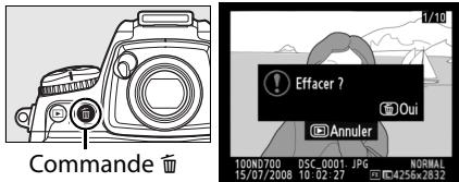 NIKON D700+24-120VR - Guide de démarrage rapide - 9
