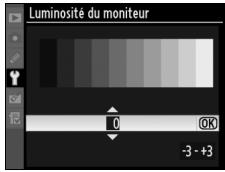 NIKON D700+24-120VR - Luminosité du moniteur - 1