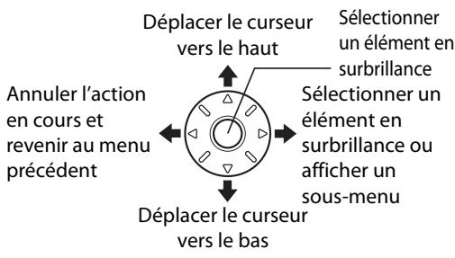 NIKON D700+24-120VR - Commandes des menus - 1
