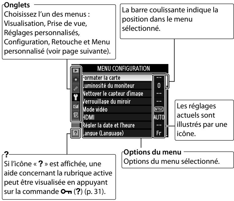 NIKON D700+24-120VR - Menu de l'appareil photo - 2
