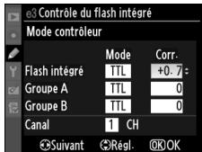 NIKON D700+24-120VR - Réglez les paramètres pour le flash intégré. - 1