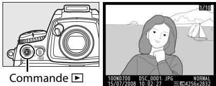 NIKON D700+24-120VR - Guide de démarrage rapide - 8