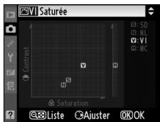 NIKON D700+24-120VR - Grille d'optimisation d'image - 1